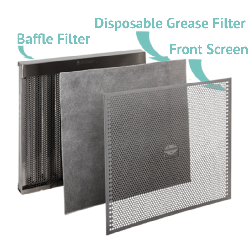 Filter Greasing System Rails Grease Lock Filter System – GreaseLock